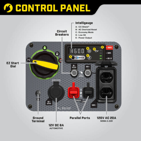 Champion 100571 3500W Inverter with CO Shield® - PowerGen USA