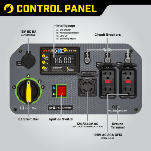 Champion 100719 8500W Electric Start Inverter with CO Shield - PowerGen USA
