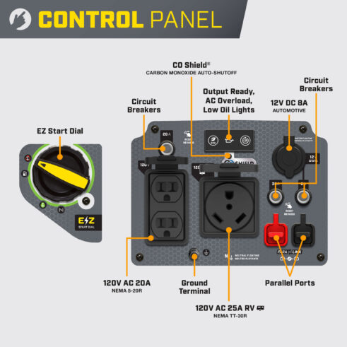 Champion 100809 4000W Inverter with CO Shield® - PowerGen USA