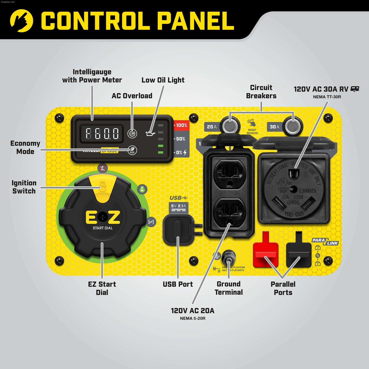 Dual Fuel Hybrid - Champion 4500-Watt Portable Dual Fuel Inverter Generator With Quiet Technology