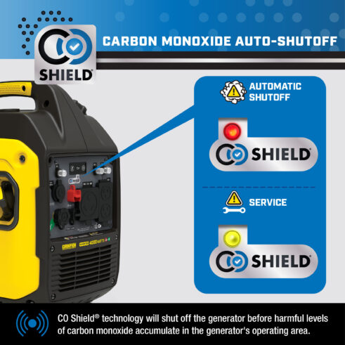 Champion 201050 4000W Dual Fuel Inverter with CO Shield® - PowerGen USA