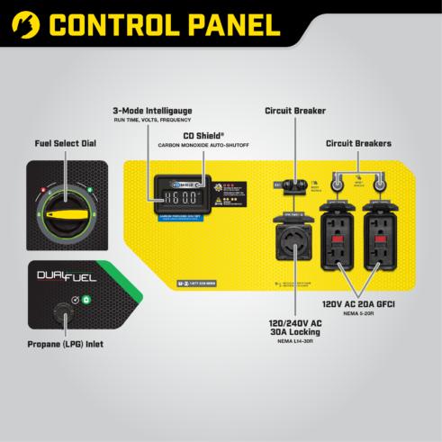 Champion 201085 5500W Dual Fuel Generator with CO Shield - PowerGen USA