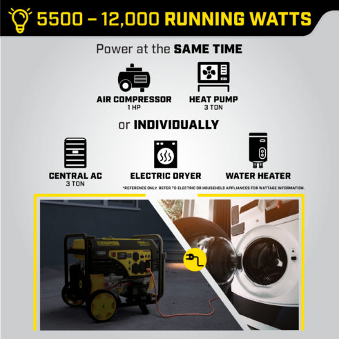 Champion 201110 9200W Electric Start Generator with CO Shield - PowerGen USA