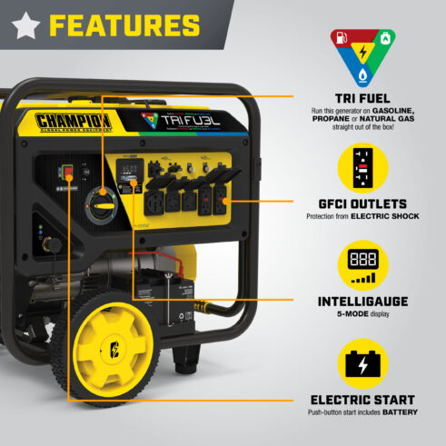 Champion 201161 12,000W Electric Start Tri Fuel Generator with CO Shield - PowerGen USA