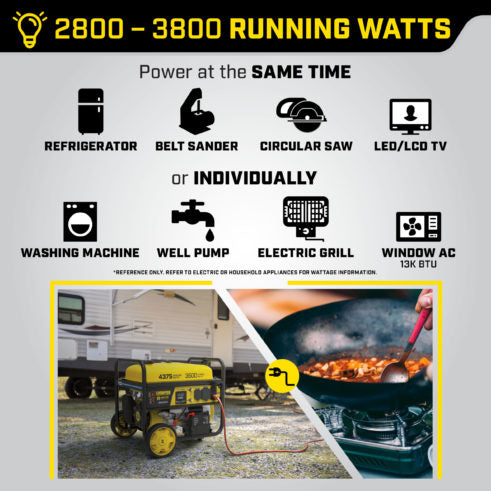Champion 201181 3500W Wireless Start Generator with CO Shield - PowerGen USA