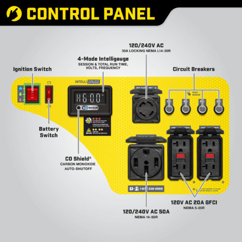 Champion 201182 7500W Wireless Start Generator with CO Shield® - PowerGen USA