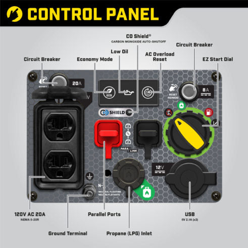 Champion 201183 2500W Dual Fuel Inverter with CO Shield® - PowerGen USA