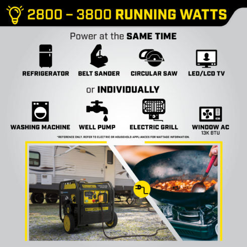 Champion 201185 4250W Wireless Start Open Frame Inverter with CO Shield® - PowerGen USA