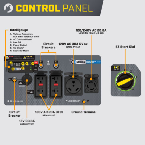 Champion 201238 6500W Inverter with CO Shield - PowerGen USA