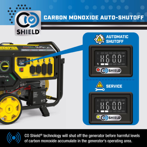 Champion 201281 7500W Electric Start Dual Fuel Generator with CO Shield - PowerGen USA
