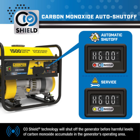 Champion 201285 1200W Generator with CO Shield® - PowerGen USA