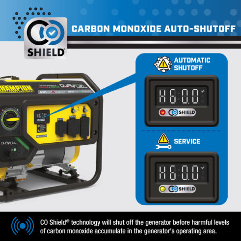 Champion 201296 3500W Dual Fuel Generator with CO Shield® - PowerGen USA