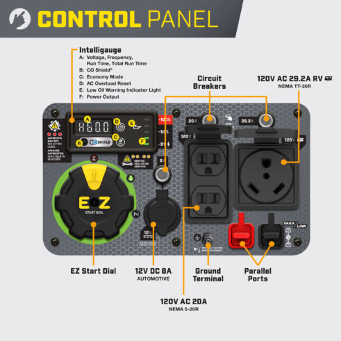 Champion 201318 4500W Inverter with CO Shield - PowerGen USA