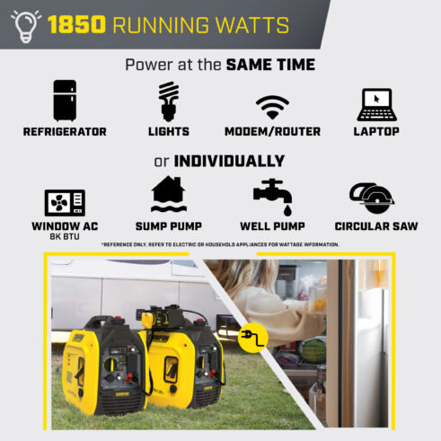 Champion 201323 2500W Dual Fuel Inverter with CO Shield® - PowerGen USA