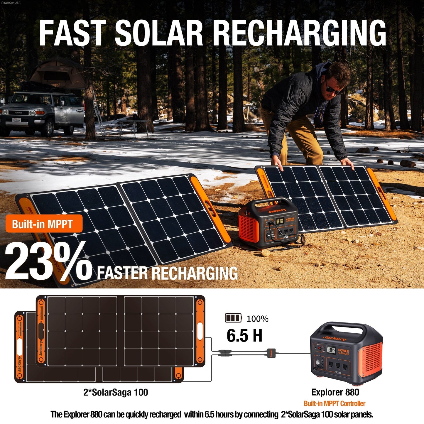 Solar & Battery Powered - Jackery 1000-Watt Continuous/2000W Peak Solar Generator SG880 With 1 Solar Panels 100W Push Button Start For Outdoors