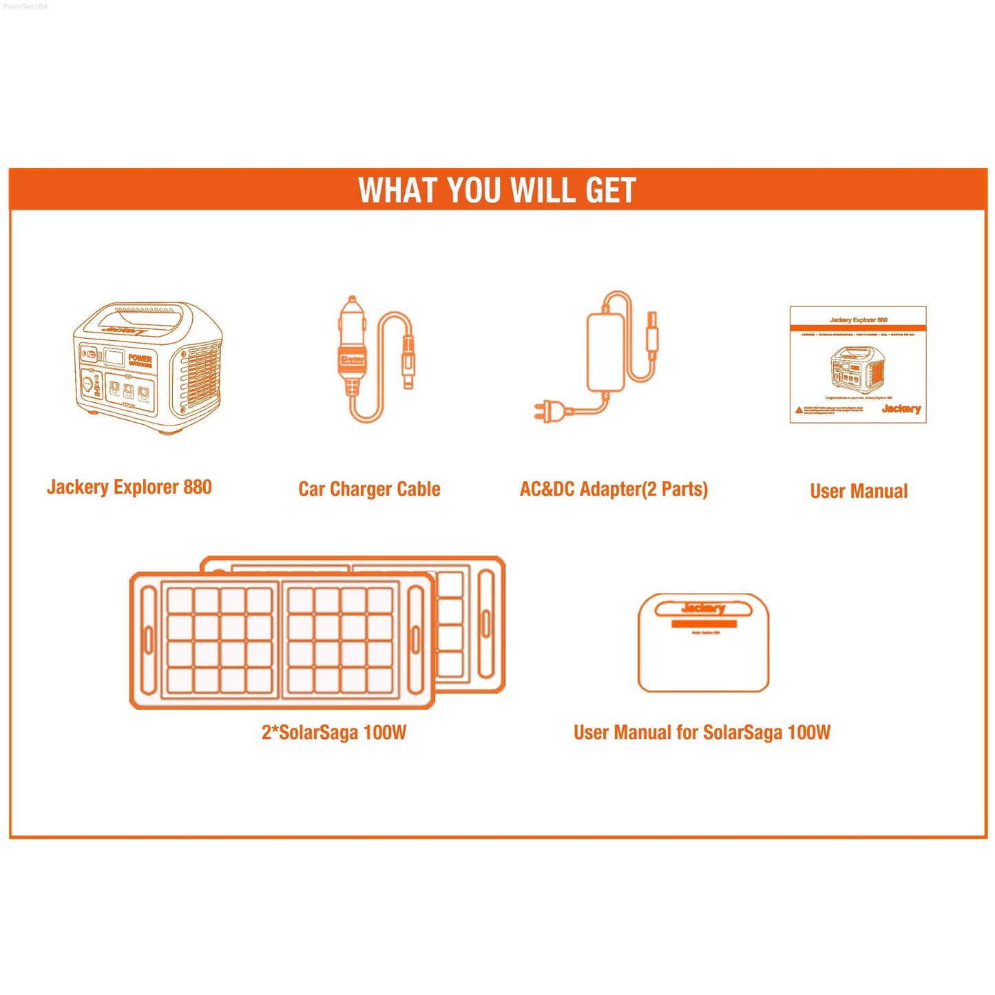 Solar & Battery Powered - Jackery 1000-Watt Continuous/2000W Peak Solar Generator SG880 With 1 Solar Panels 100W Push Button Start For Outdoors