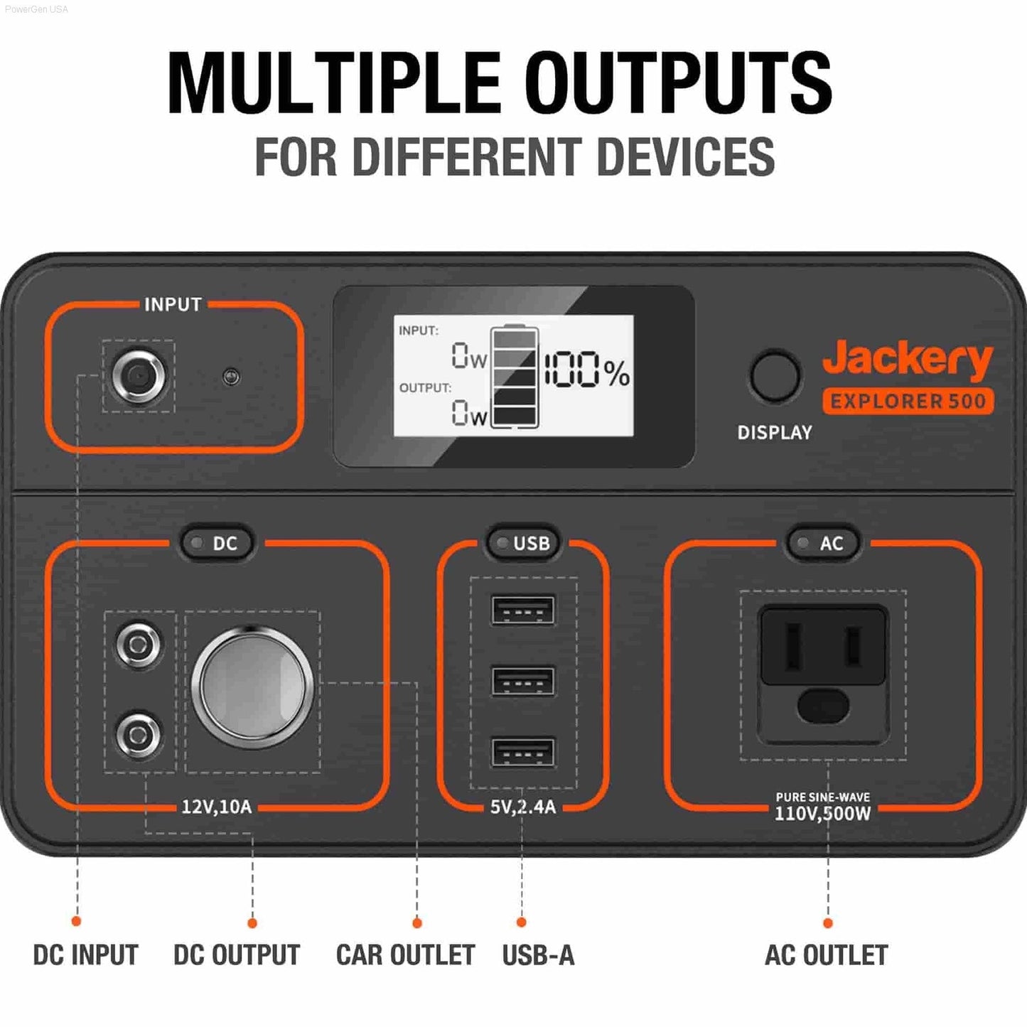 Solar & Battery Powered - Jackery Explorer 500  - 500Wh Portable Power Station For Outdoors