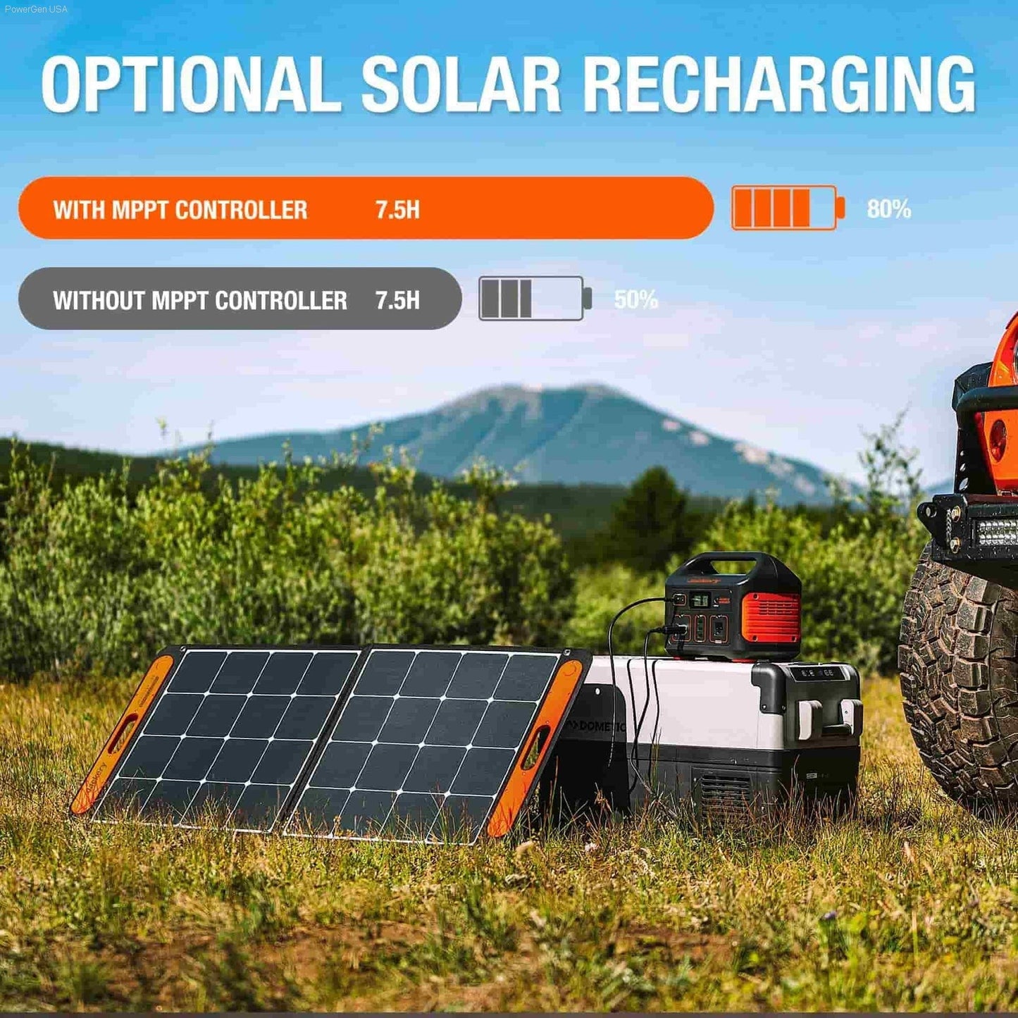 Solar & Battery Powered - Jackery Explorer 500  - 500Wh Portable Power Station For Outdoors