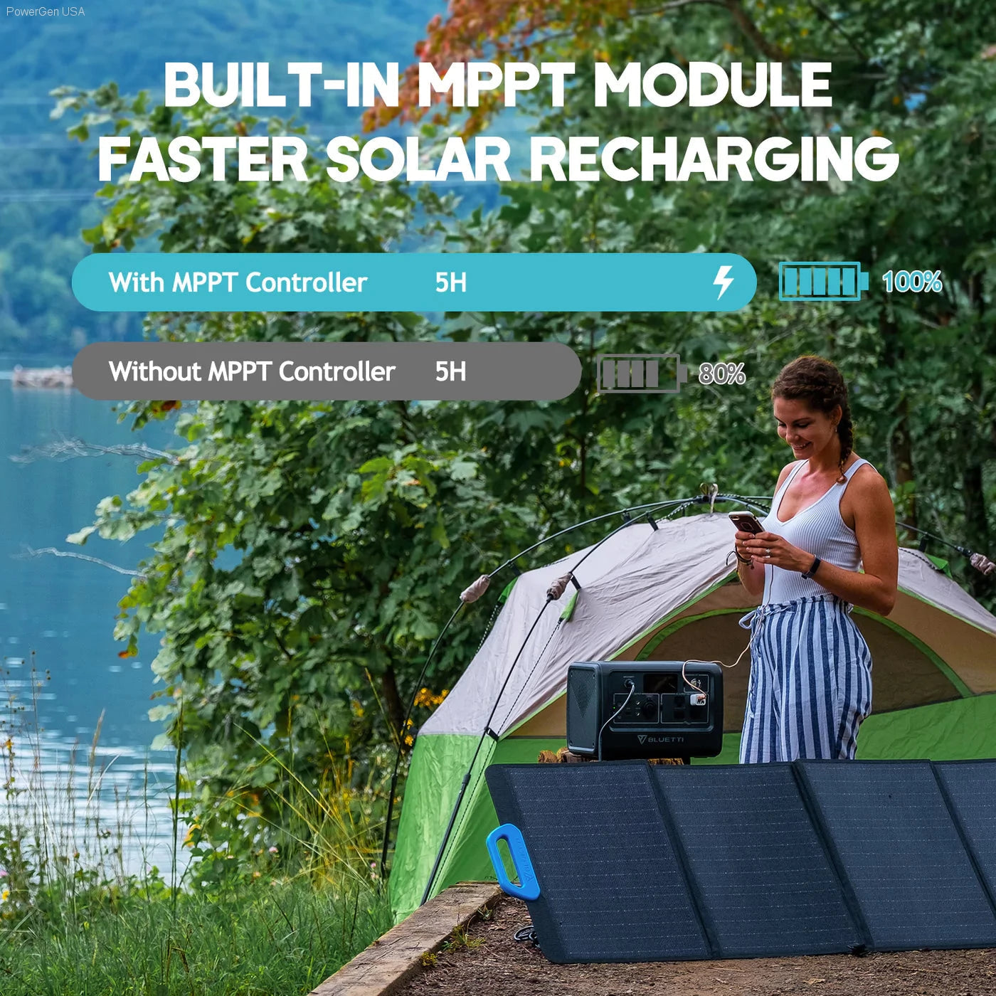 Solar & Battery Powered - BLUETTI EB70S Portable Power Station | 800W 716Wh