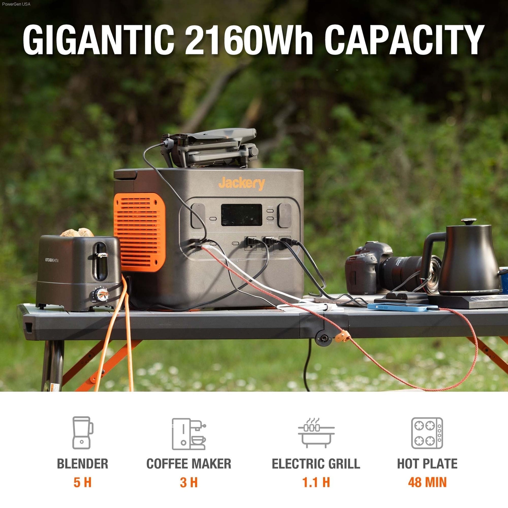 Solar & Battery Powered - Jackery Solar Generator 2000 Pro_6SS200 - 1*Explorer 2000 Pro + 6 * SolarSaga 200W