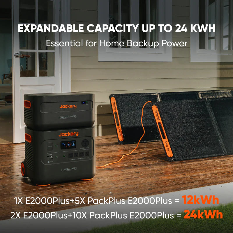 Jackery Solar Generator Explorer 2000 Plus + x2 Solarsaga 200W - PowerGen USA