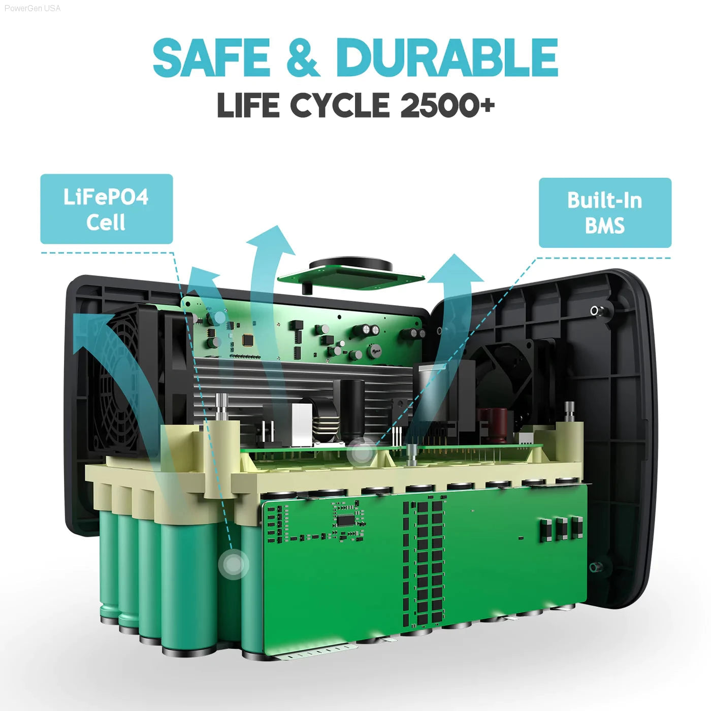 Solar & Battery Powered - BLUETTI EB70S Portable Power Station | 800W 716Wh