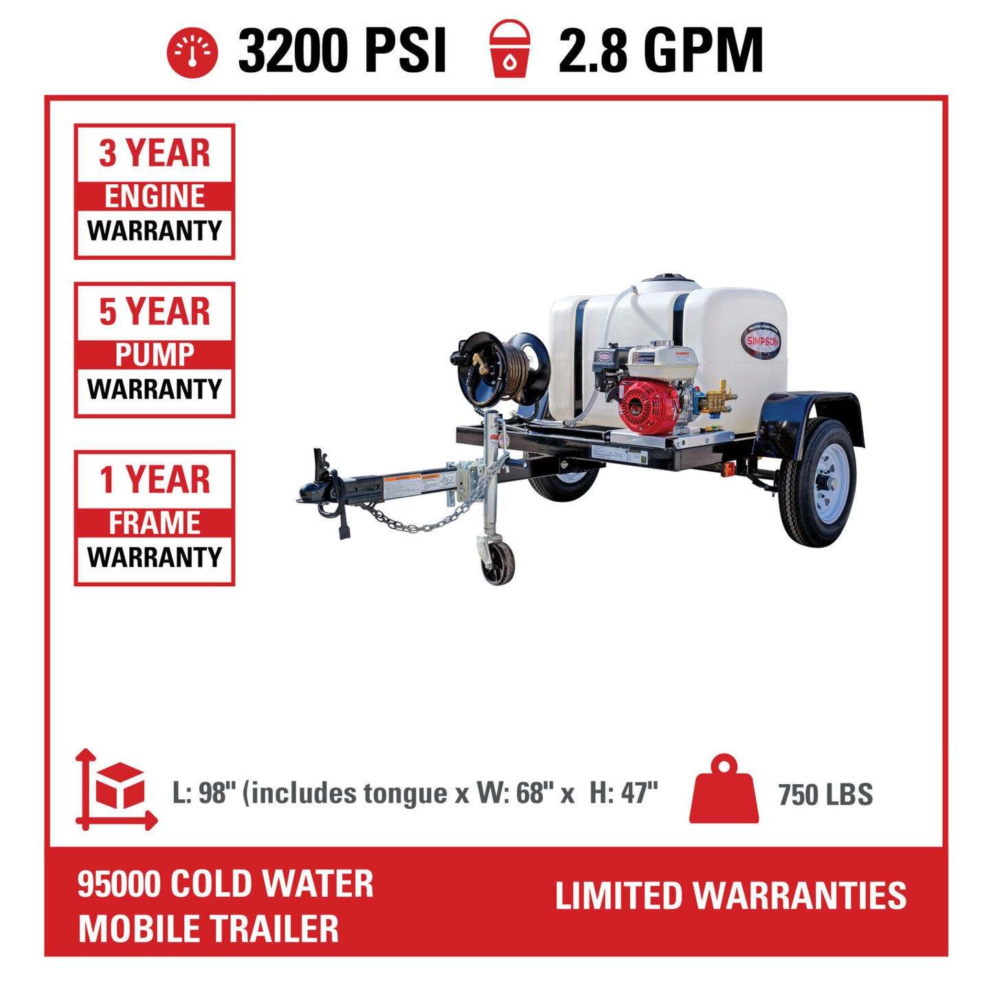 SIMPSON Mobile Trailer 95000 3200 PSI at 2.8 GPM HONDA® GX200 with CAT® Triplex Plunger Pump Cold Water Professional Gas Pressure Washer Trailer- PowerGen USA