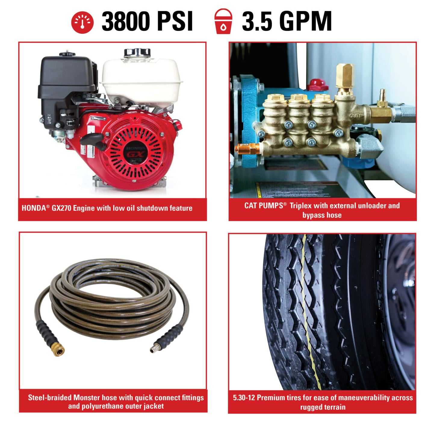 SIMPSON Mobile Trailer 95001 3800 PSI at 3.5 GPM HONDA® GX270 with CAT® Triplex Plunger Pump Cold Water Professional Gas Pressure Washer Trailer- PowerGen USA