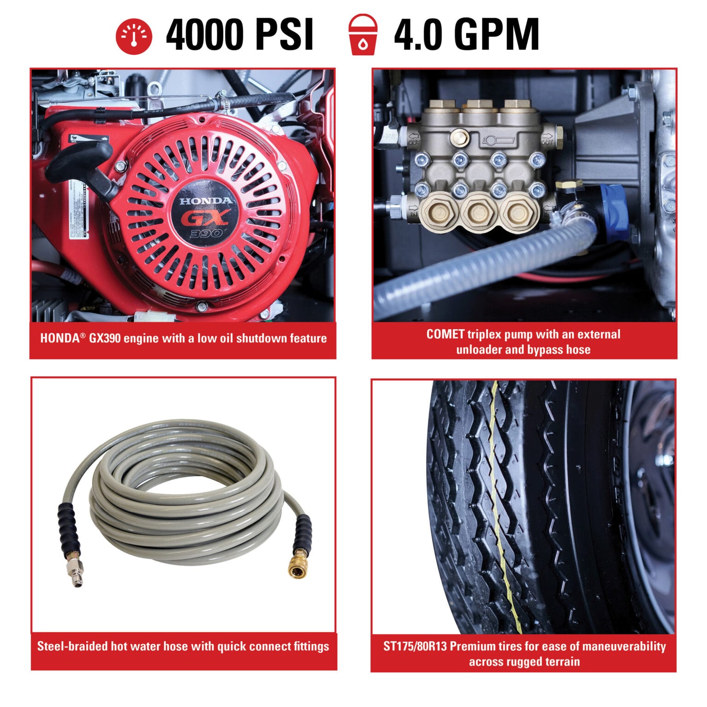 SIMPSON Mobile Trailer 95005 4000 PSI at 4.0 GPM HONDA® GX390 with COMET Triplex Plunger Pump Hot Water Professional Gas Pressure Washer Trailer- PowerGen USA