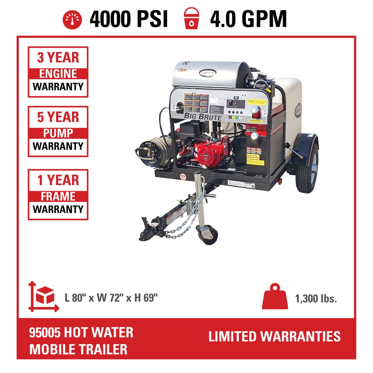 SIMPSON Mobile Trailer 95005 4000 PSI at 4.0 GPM HONDA® GX390 with COMET Triplex Plunger Pump Hot Water Professional Gas Pressure Washer Trailer- PowerGen USA