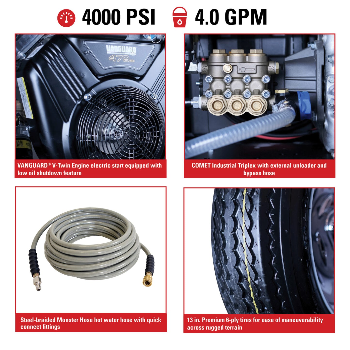 SIMPSON Mobile Trailer 95006 4000 PSI at 4.0 GPM VANGUARD® V-Twin with COMET Triplex Plunger Pump Hot Water Professional Gas Pressure Washer Trailer- PowerGen USA