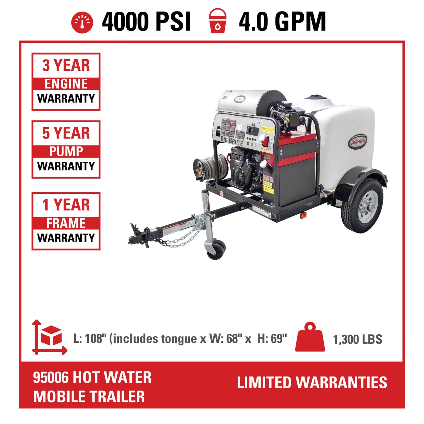 SIMPSON Mobile Trailer 95006 4000 PSI at 4.0 GPM VANGUARD® V-Twin with COMET Triplex Plunger Pump Hot Water Professional Gas Pressure Washer Trailer- PowerGen USA
