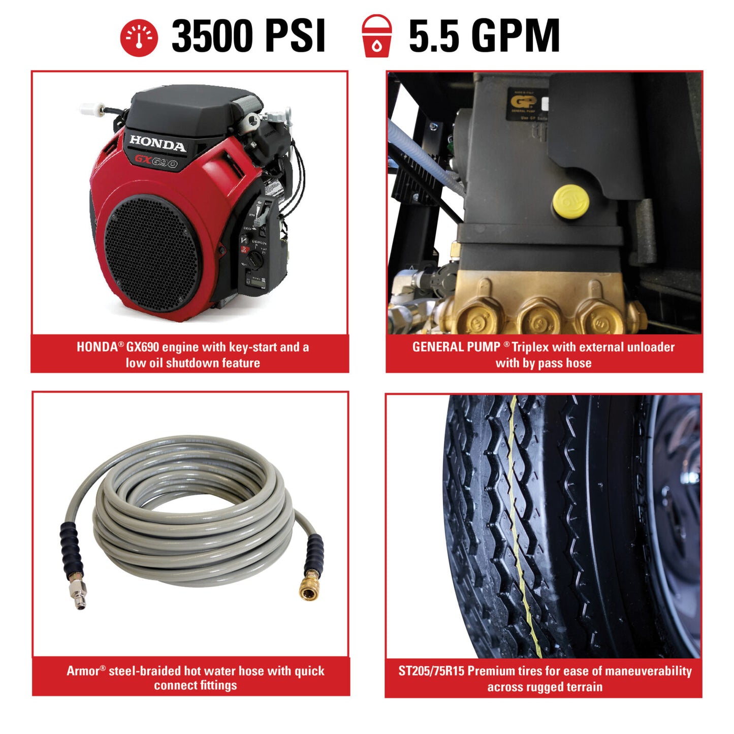 SIMPSON Mobile Trailer 95123 3500 PSI at 5.5 GPM HONDA®GX690 with General Triplex Plunger Pump Hot Water Professional Gas Pressure Washer Trailer- PowerGen USA