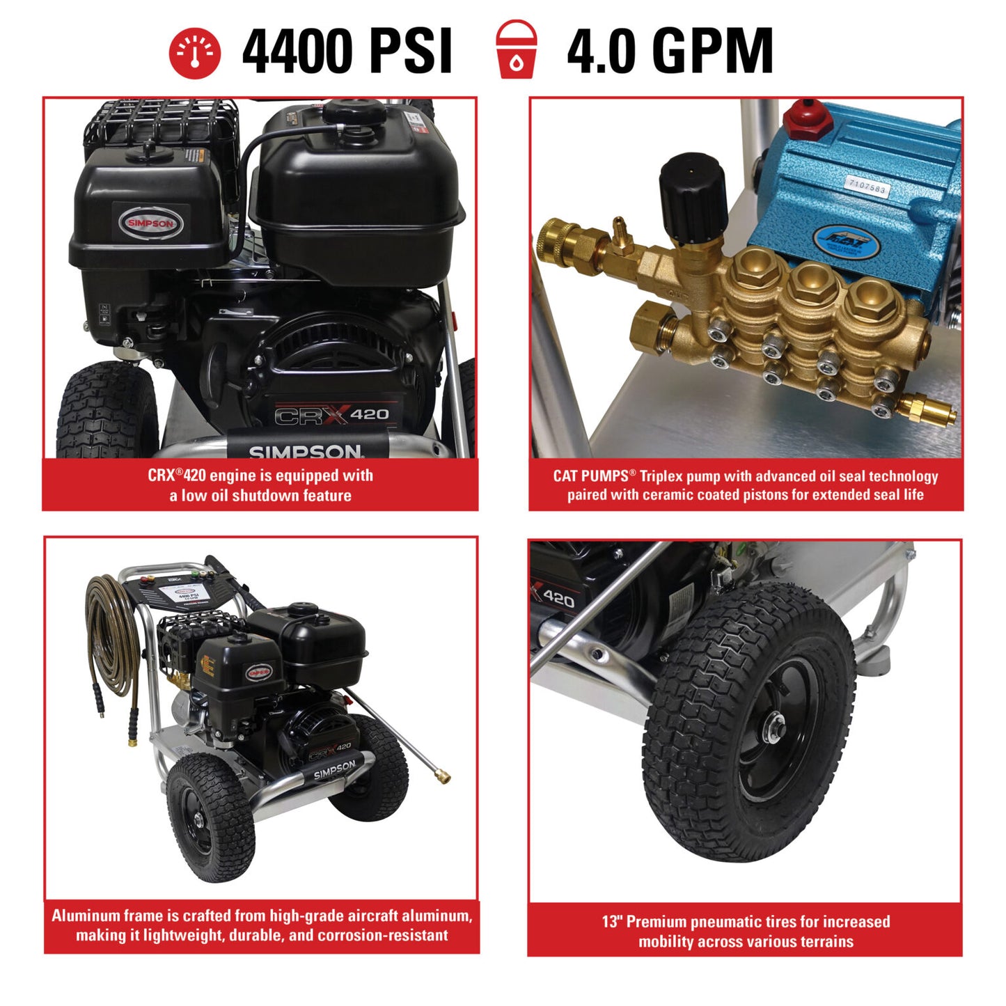 SIMPSON Aluminum ALH4440 4400 PSI at 4.0 GPM CRX® 420 with CAT PUMPS®, Cold Water Professional Gas Pressure Washer - PowerGen USA