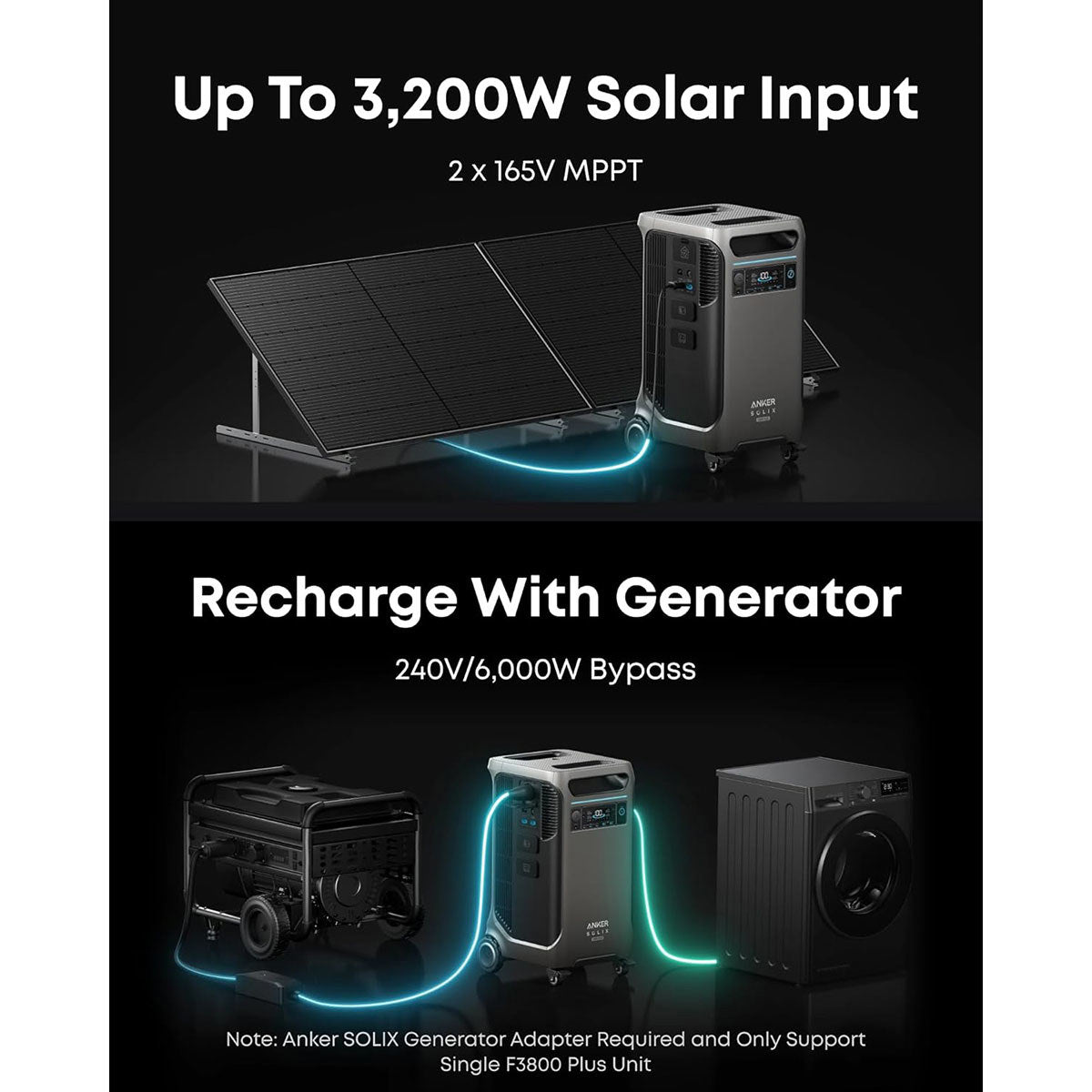 Anker SOLIX F3800 Plus 3840Wh 6000W Portable Power Station with 3200W Solar Input- PowerGen USA