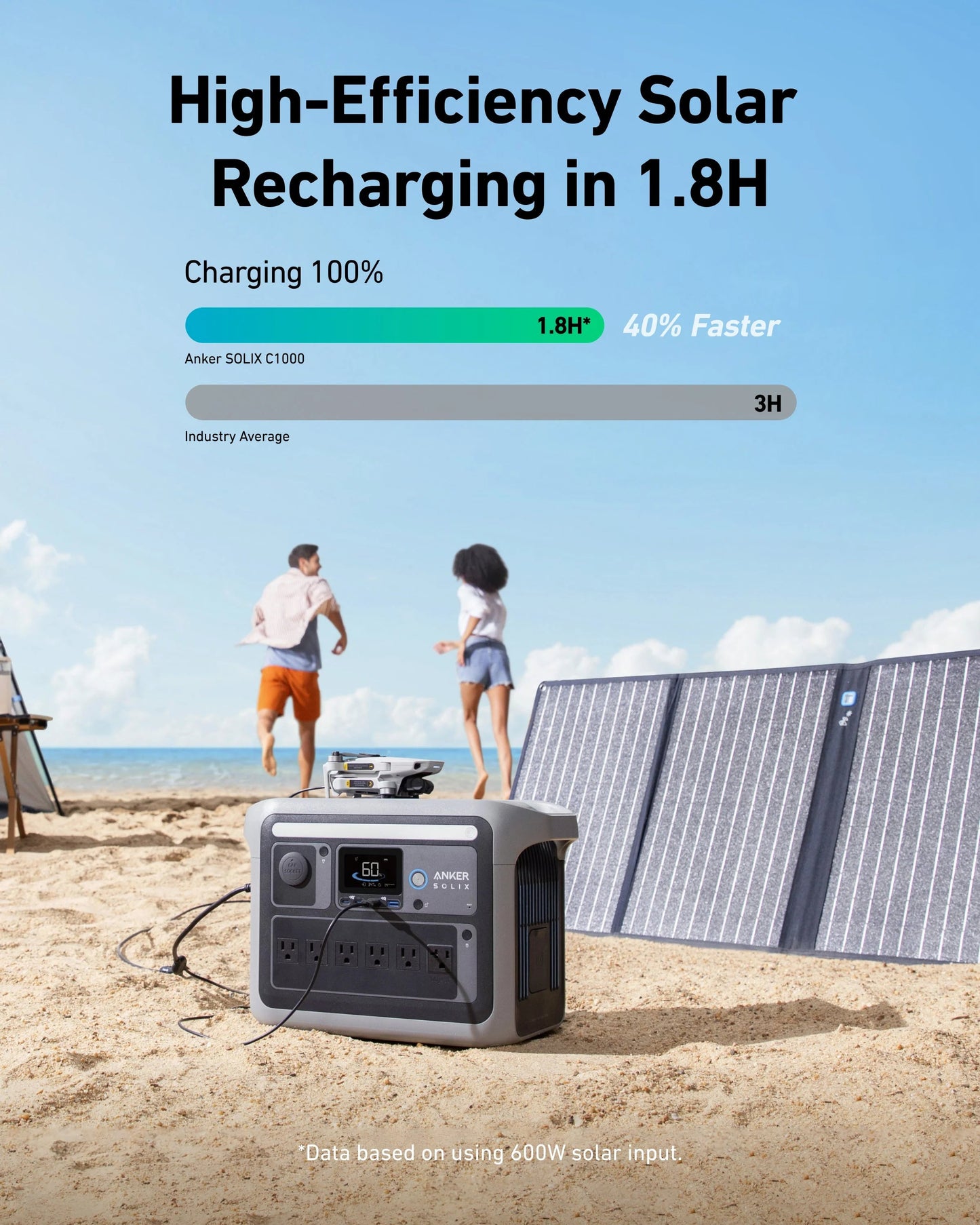 Battery Powered - Anker SOLIX C1000X Portable Power Station - 1056Wh | 1800W