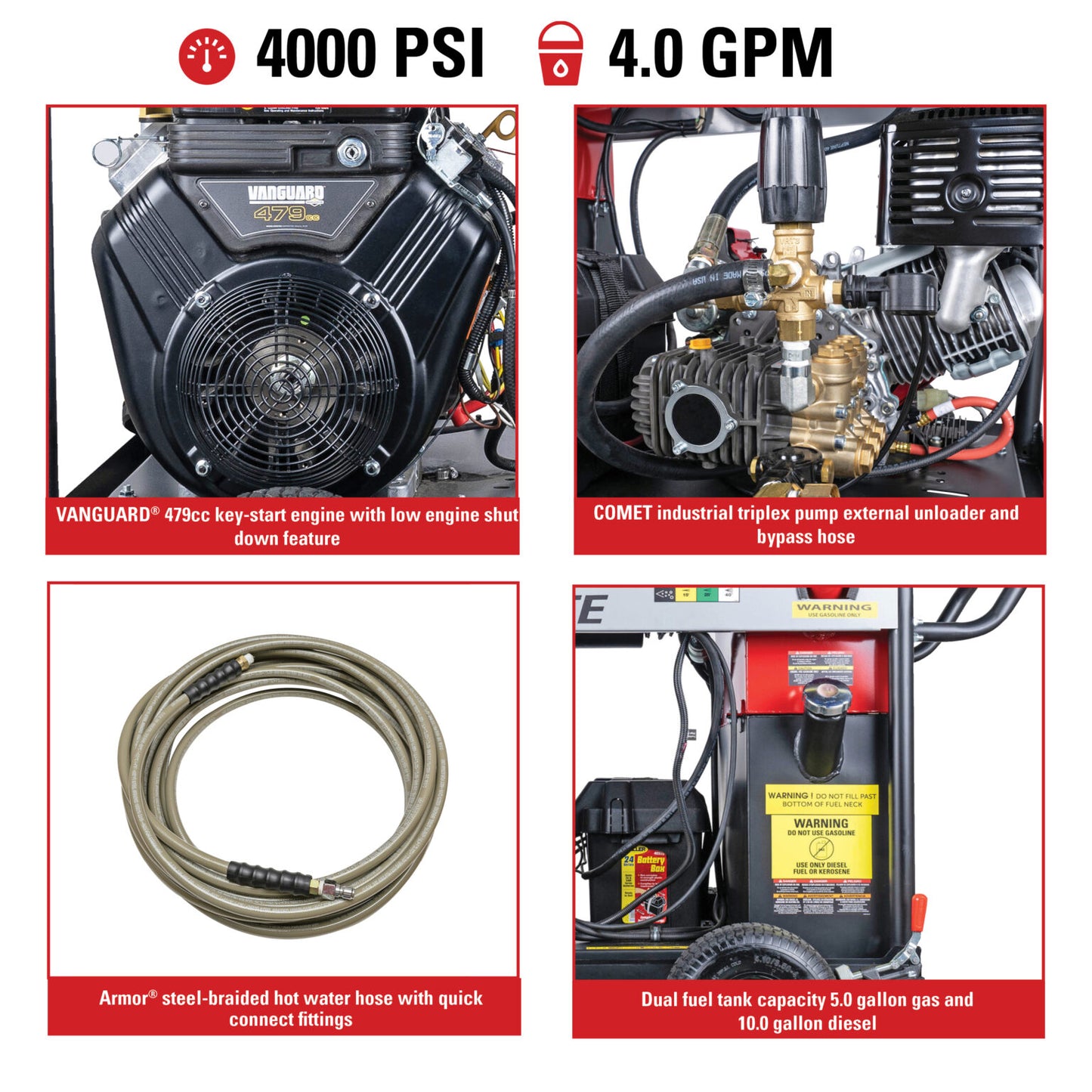 SIMPSON Big Brute BB65108 4000 PSI at 4.0 GPM VANGUARD® V-Twin with UDOR® Triplex Plunger Pump Hot Water Professional Gas Pressure Washer- PowerGen USA