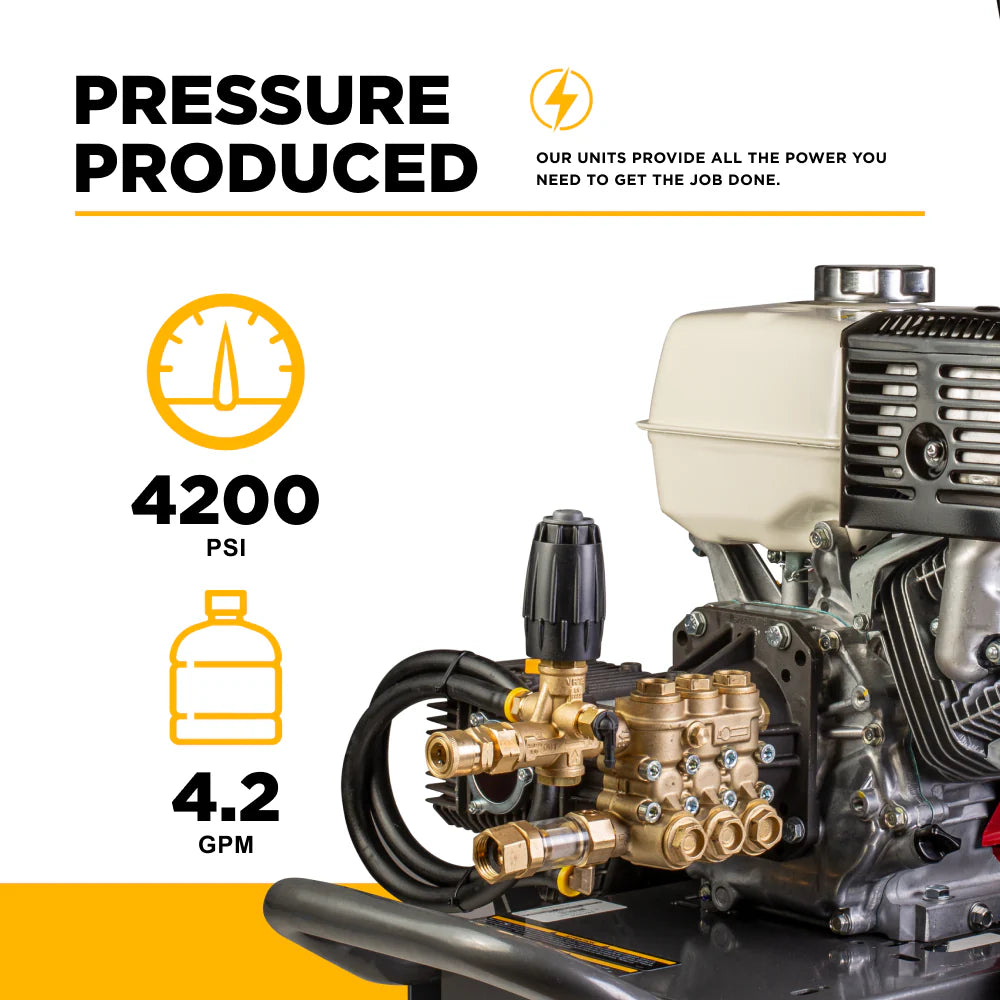 BE POWER EQUIPMENT 4,200 PSI 4.2 GPM Cold Water Gas Pressure Washer - B4213HCS- PowerGen USA