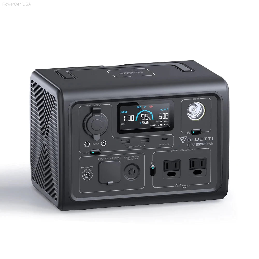 Solar & Battery Powered - BLUETT