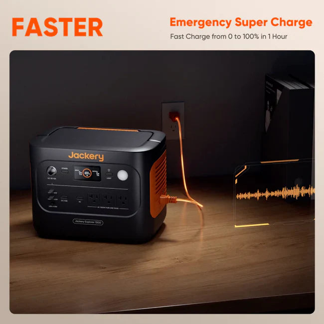 Jackery Explorer E1000 v2 Portable Power Station