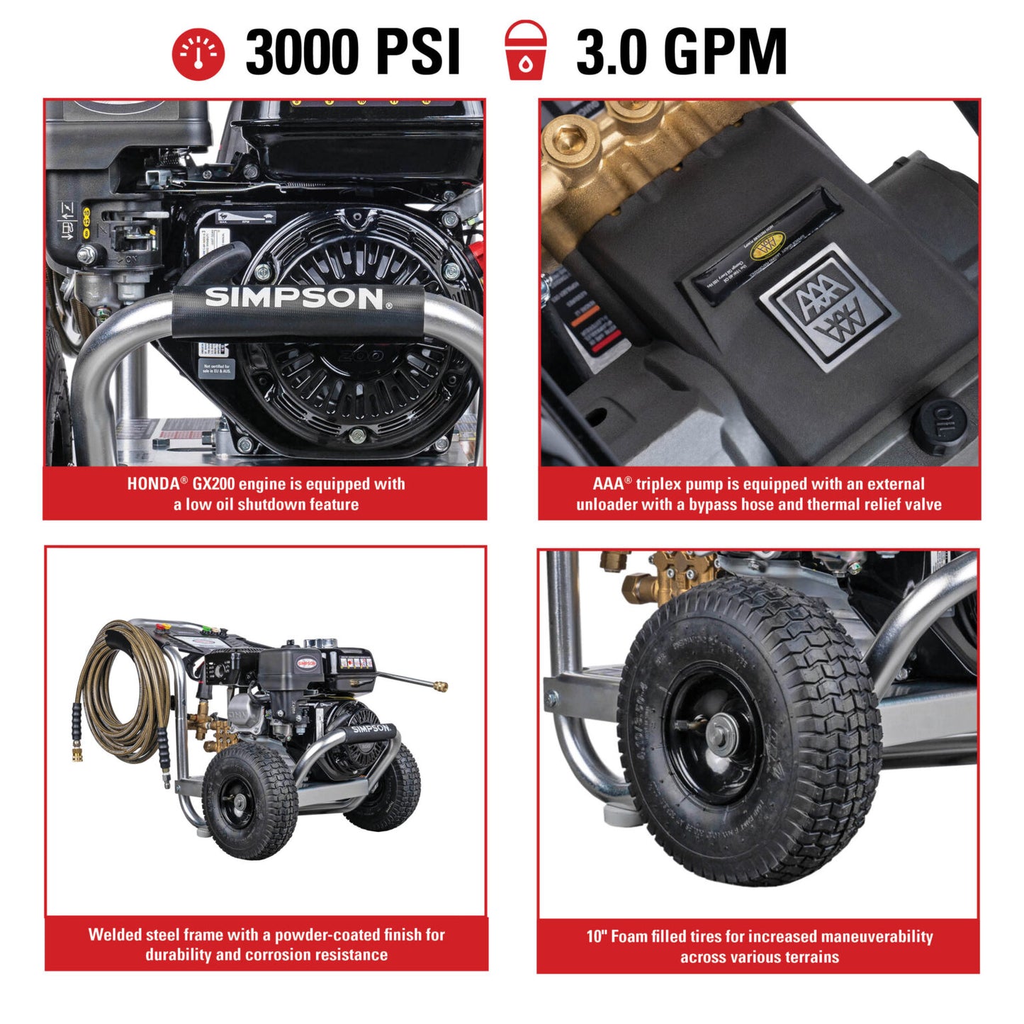 SIMPSON Industrial Series IS3030212 3000 PSI at 3.0 GPM HONDA® GX200 with AAA® Triplex Plunger Pump Cold Water Gas Professional Pressure Washer- PowerGen USA