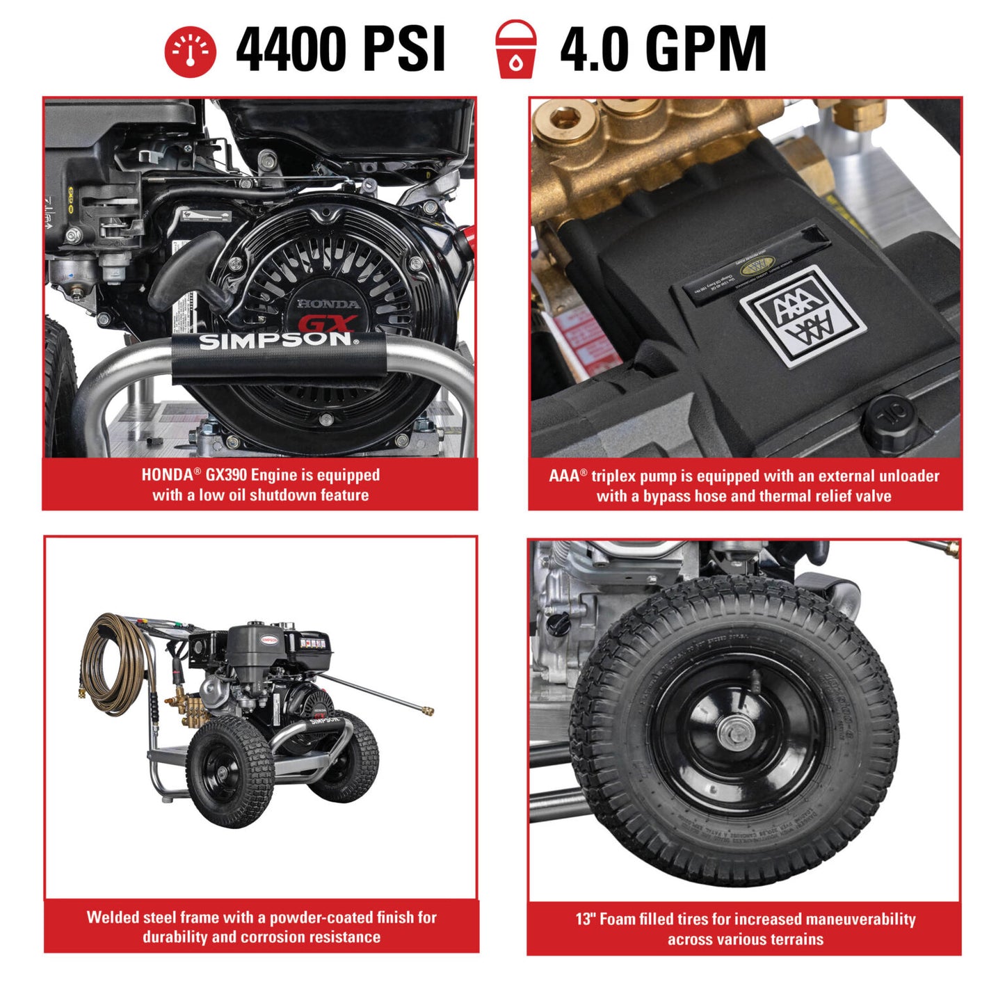 SIMPSON Industrial Series IS61028 4400 PSI at 4.0 GPM HONDA® GX390 with AAA® Triplex Plunger Pump Cold Water Gas Professional Pressure Washer- PowerGen USA