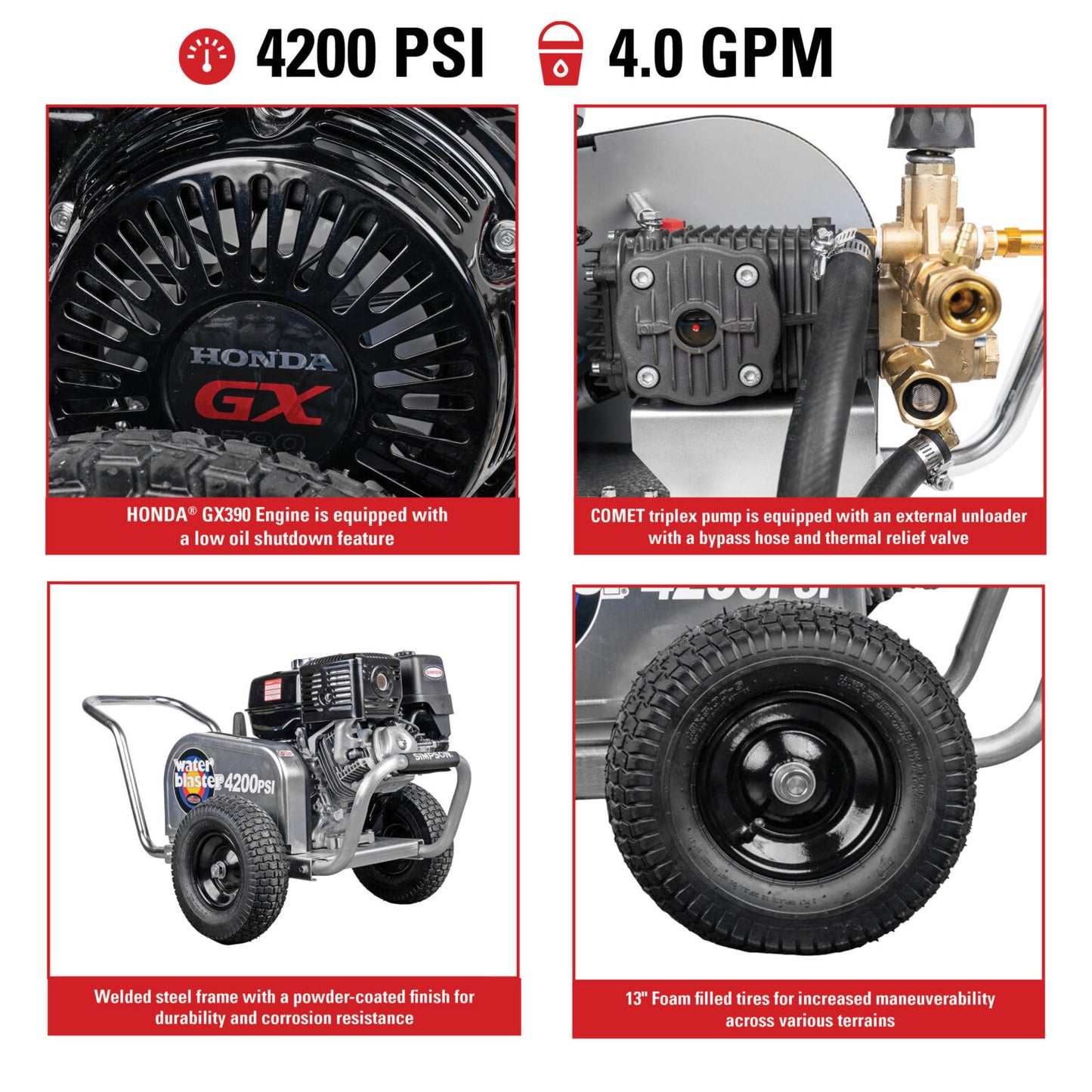 SIMPSON IS4240211 Industrial Series IS61030 49-State 4200 PSI at 4.0 GPM HONDA® GX390 with COMET Triplex Plunger Pump Cold Water Professional Belt Drive Gas Pressure Washer- PowerGen USA