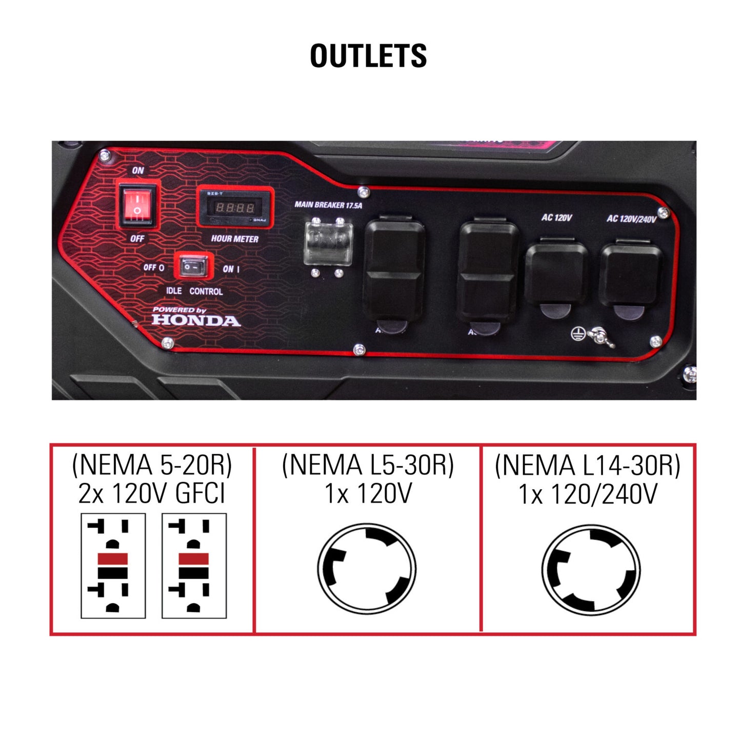SIMPSON Industrial Generator SCGH5500 5500-Watt Generator 50-State- PowerGen USA
