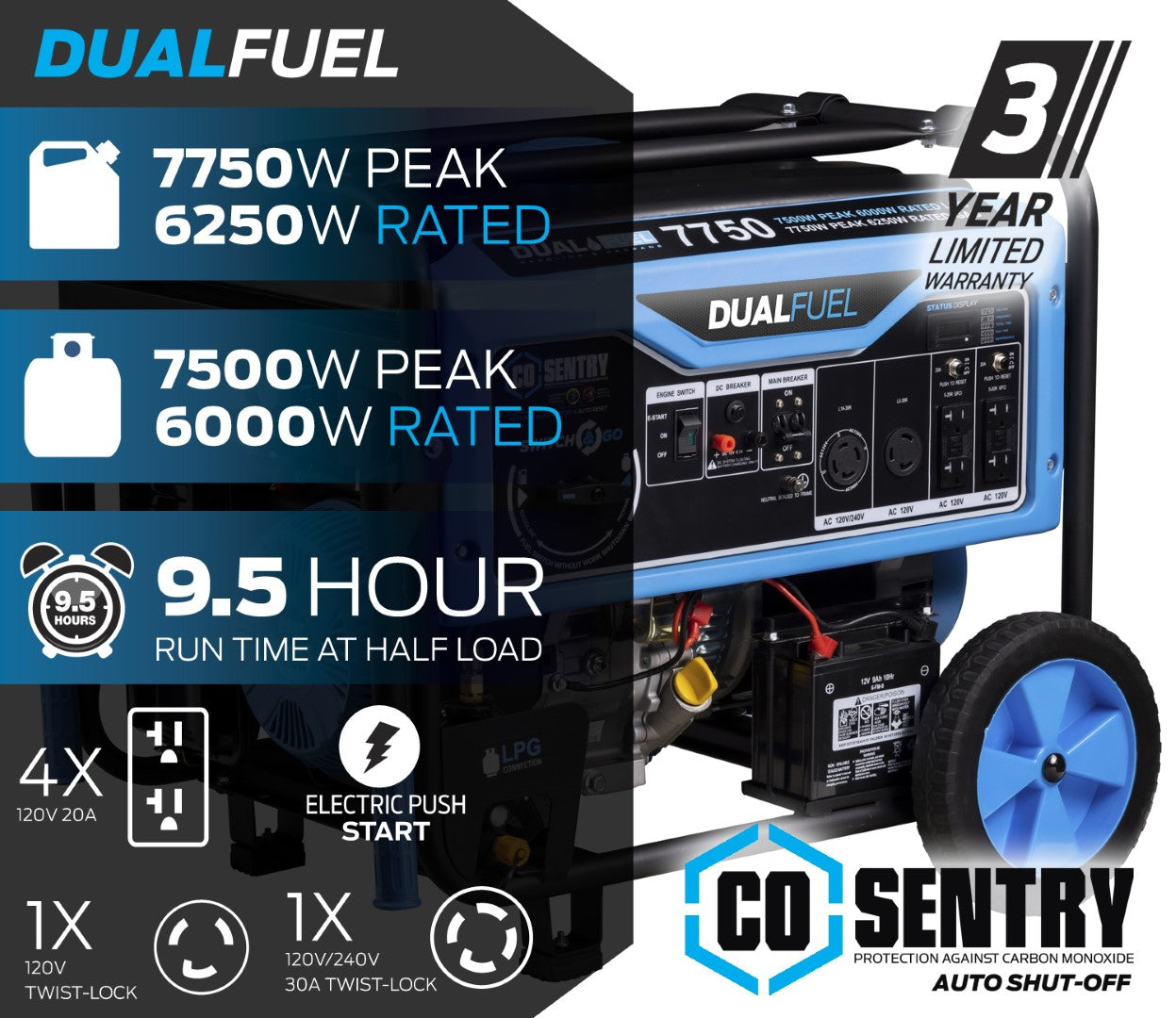 Pulsar PG7750BCO 7,750-Watt Dual-Fuel Generator with CO Alert - PowerGen USA