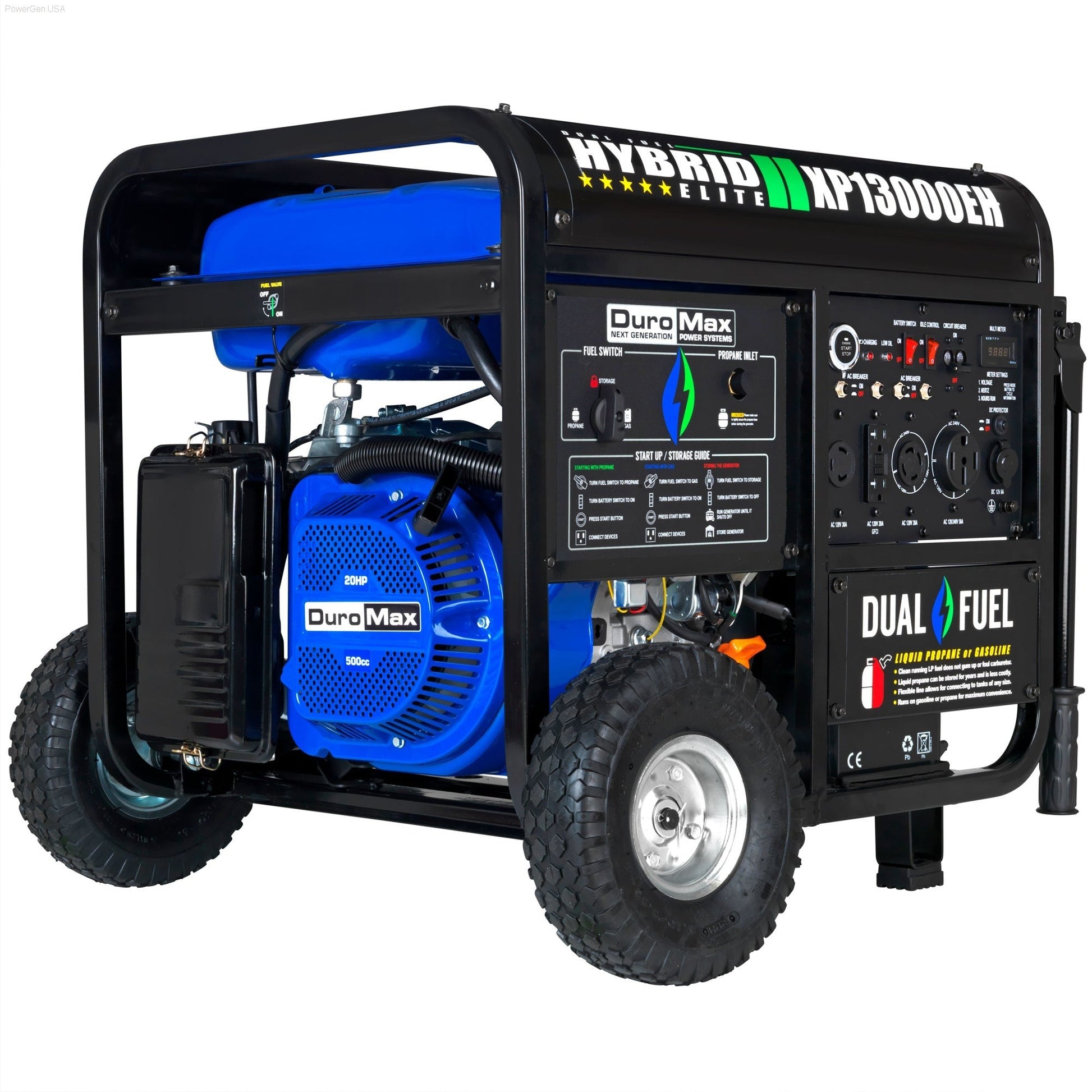 Portable Home Backup Generator