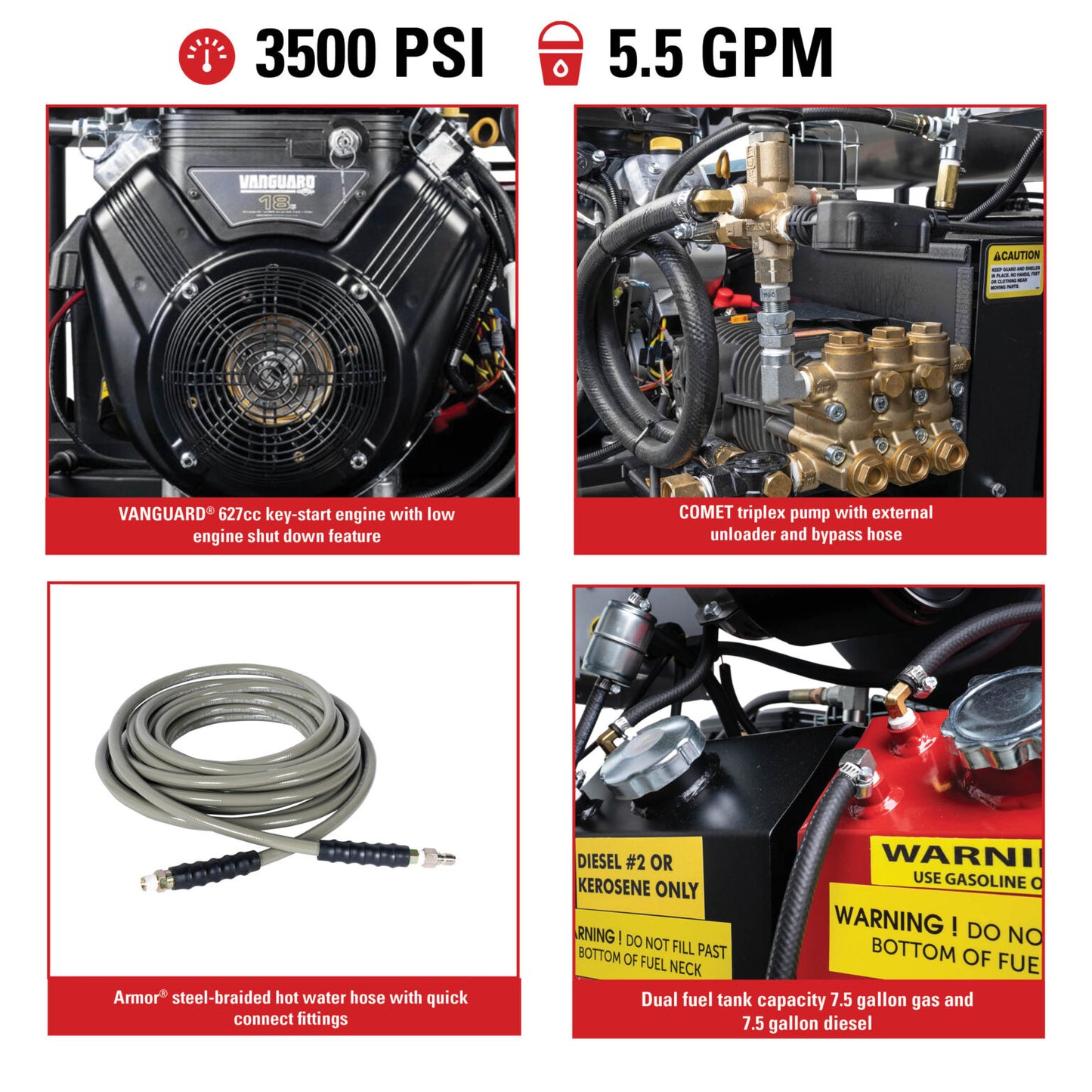 SIMPSON Super Brute SB3555 3500 PSI at 5.5 GPM VANGUARD® 627cc with COMET Triplex Plunger Pump Hot Water Professional Gas Pressure Washer-PowerGen USA