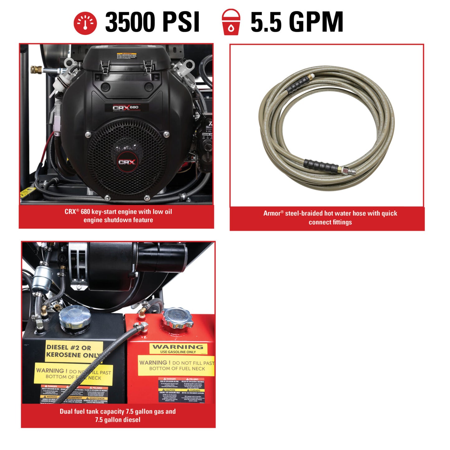 SIMPSON Super Brute SB65127 3500 PSI at 5.5 GPM CRX® 680 with COMET Pump Industrial Triplex Hot Water Professional Gas Pressure Washer- PowerGen USA
