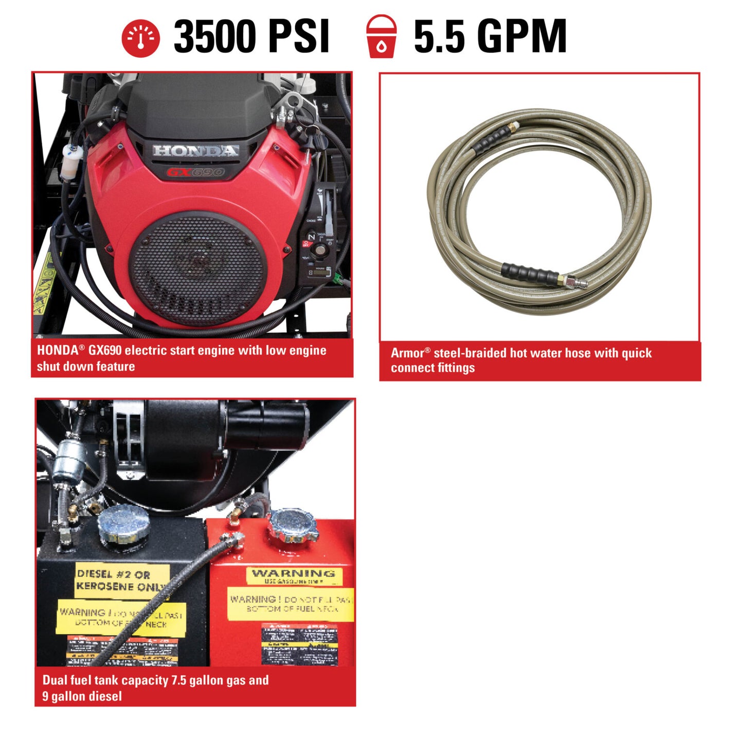 SIMPSON Super Brute SB65134 3500 PSI at 5.5 GPM HONDA® GX690 with COMET Pump Industrial Triplex Hot Water Professional Gas Pressure Washer- PowerGen USA