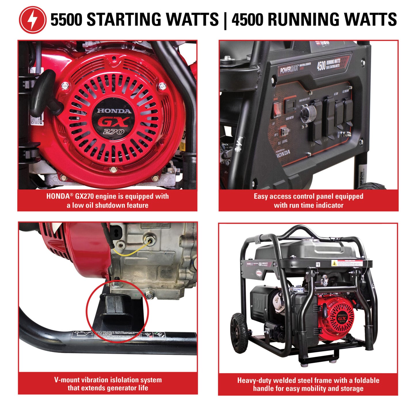 SIMPSON Industrial Generator SCGH5500 5500-Watt Generator 50-State- PowerGen USA